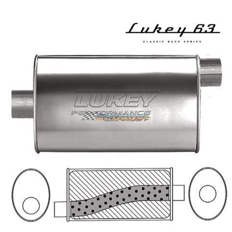 lukey mufflers catalogue.